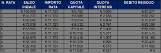 tabella 1 copia