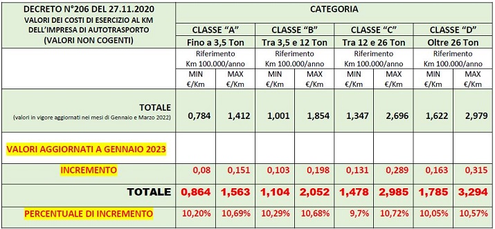 tabella1 copy