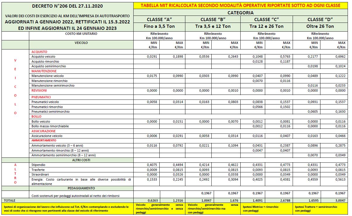 tabella4 copy